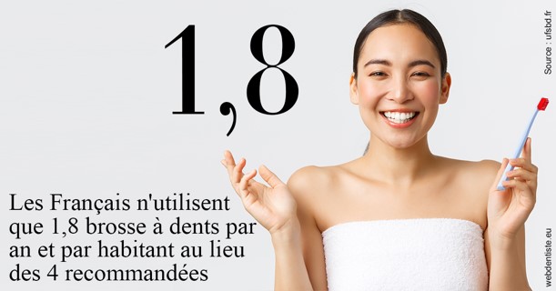 https://dr-kebir-quelin-myriam.chirurgiens-dentistes.fr/Français brosses