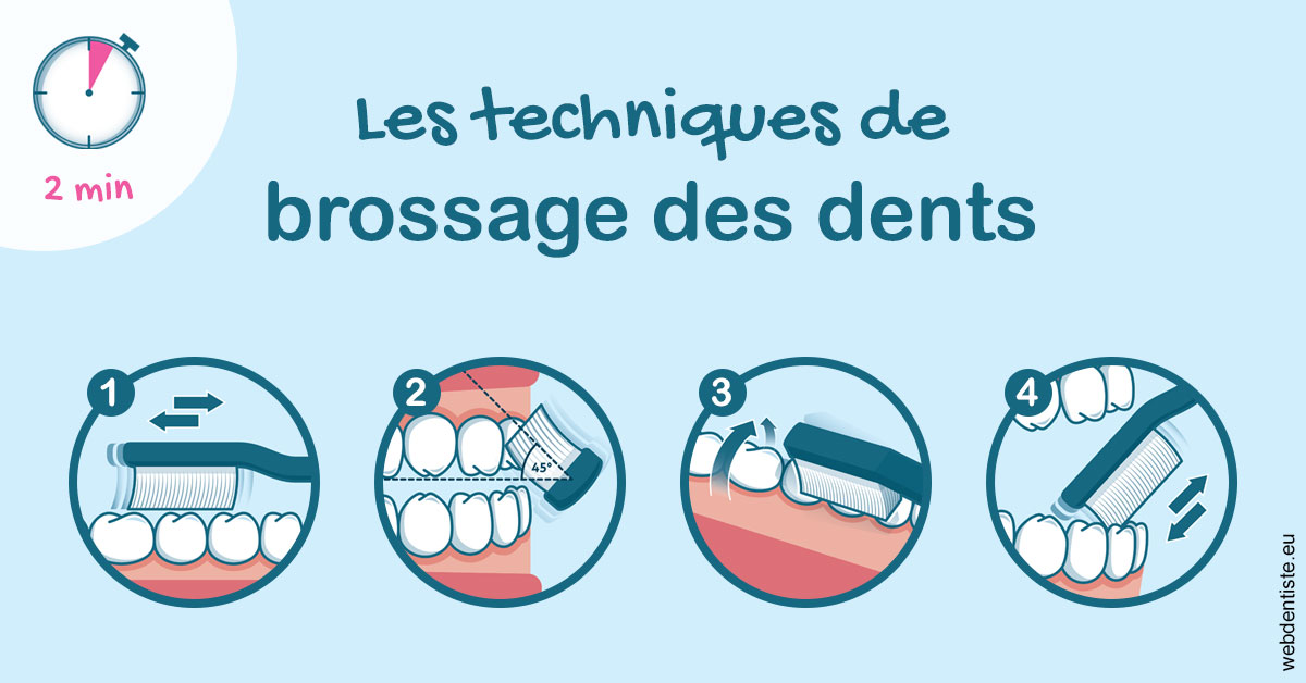 https://dr-kebir-quelin-myriam.chirurgiens-dentistes.fr/Les techniques de brossage des dents 1