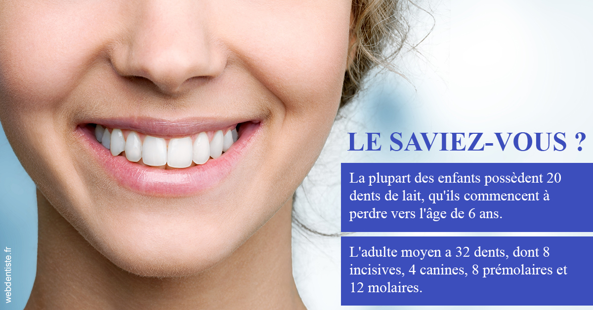 https://dr-kebir-quelin-myriam.chirurgiens-dentistes.fr/Dents de lait 1
